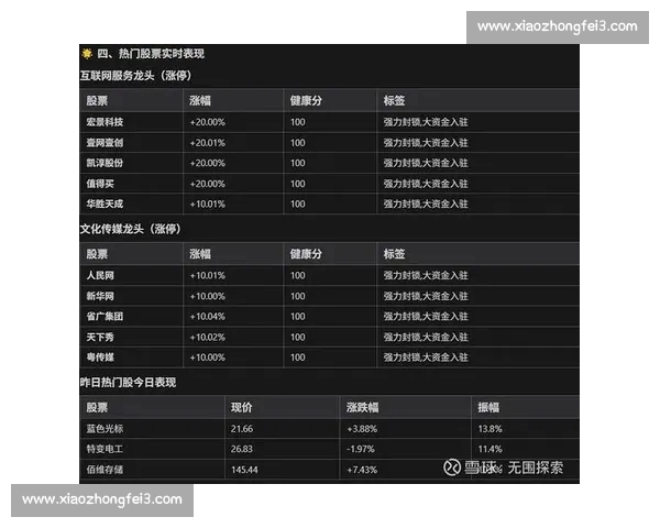 巅峰对决落幕全景复盘战术博弈与关键瞬间深度总结及球队前路展望